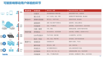 科技之光完美收官，聽云攜手眾廠商共譜互聯網金融戰歌